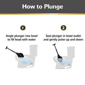Korky BeehiveMAX collapsible handle for compact storage under sink.