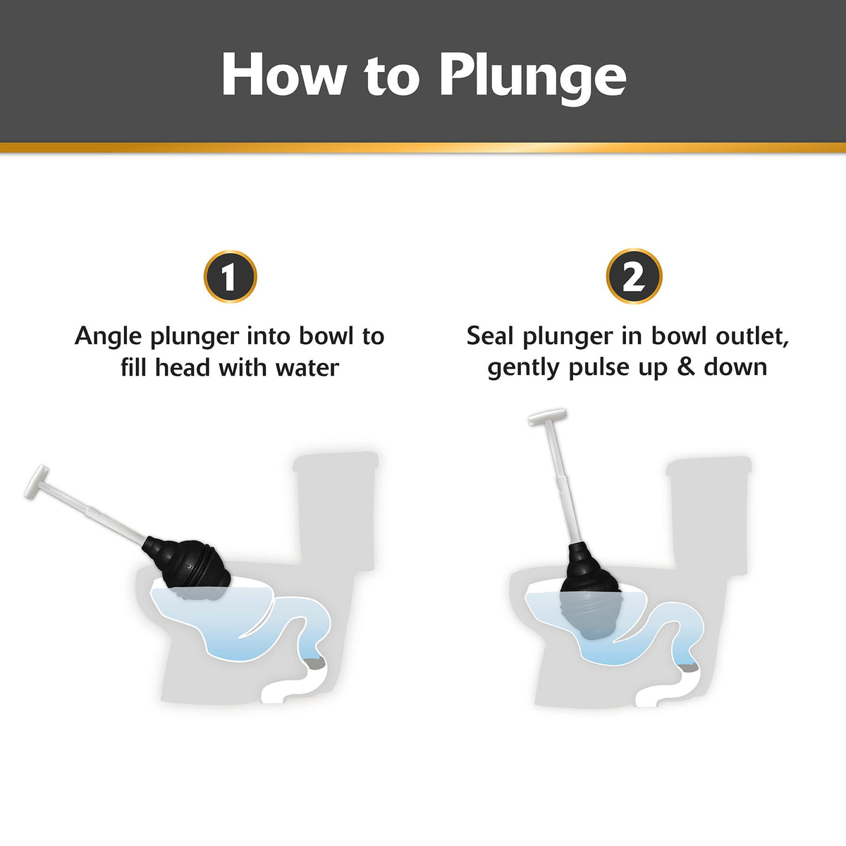 Korky BeehiveMAX storage under sink keeps plunger tucked away.