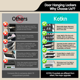 Kotkn 180D hex mesh sides promote breathability and reduce odors.