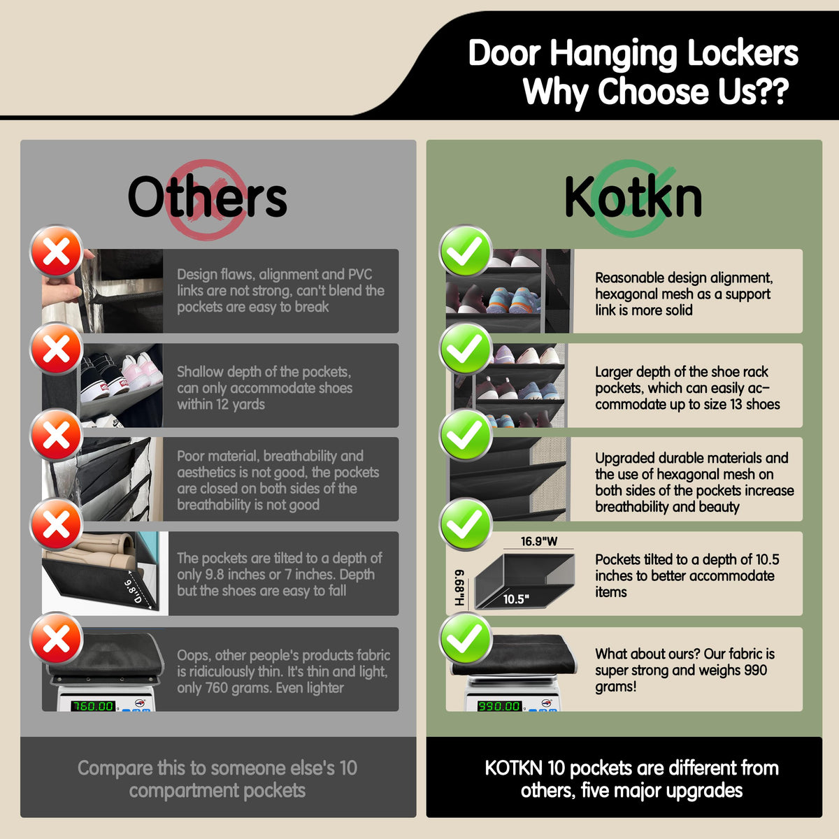 Kotkn tall boot pockets accommodate up to size 13 boots.