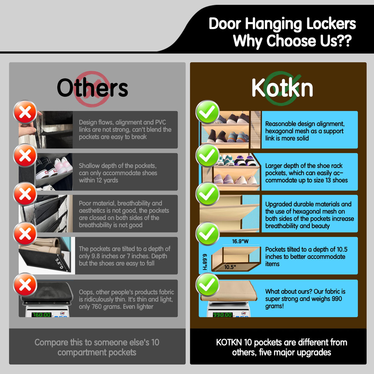 Kotkn tall pockets store boots upright without bending.