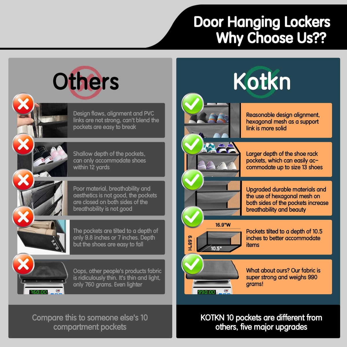 Kotkn tall boots upright in 10.5-inch deep pockets for easy viewing.