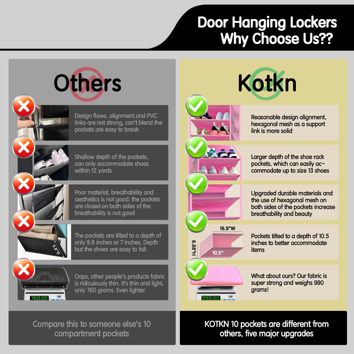 Kotkn tool-free door installation with four metal hooks for quick setup.