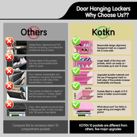 Kotkn tool-free door installation with four metal hooks for quick setup.