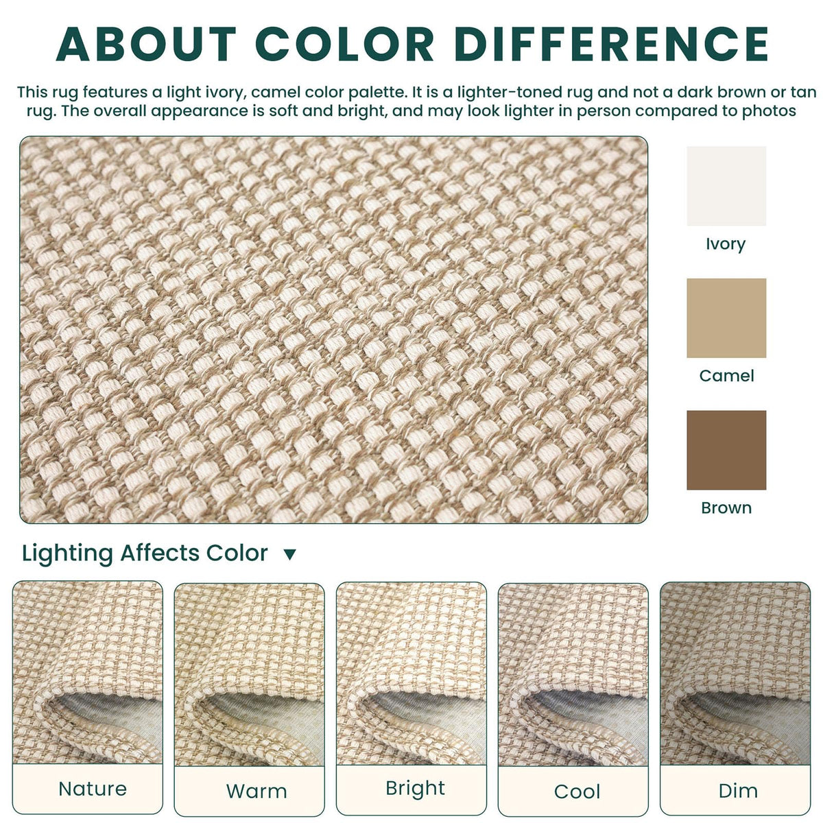 KOZYFLY rug with non-slip backing helps stable placement on floors.