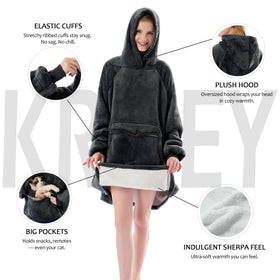 Krifey Sherpa texture close-up conveys plush softness and warmth.