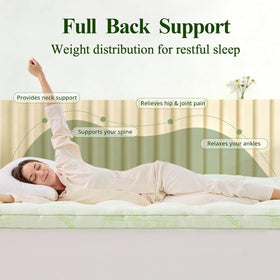 KRIMANO Deep Elastic Pocket fits 6 to 18 inch mattresses securely.