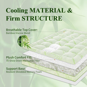 KRIMANO Quilt​ed Cloud Design demonstrates cloud-like softness with even padding.