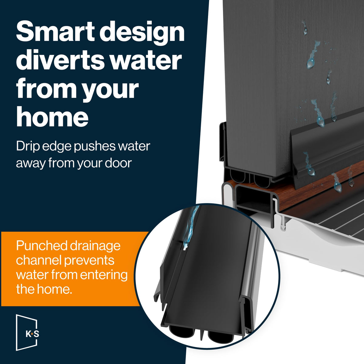 Exterior drip cap directs water away from the entrance