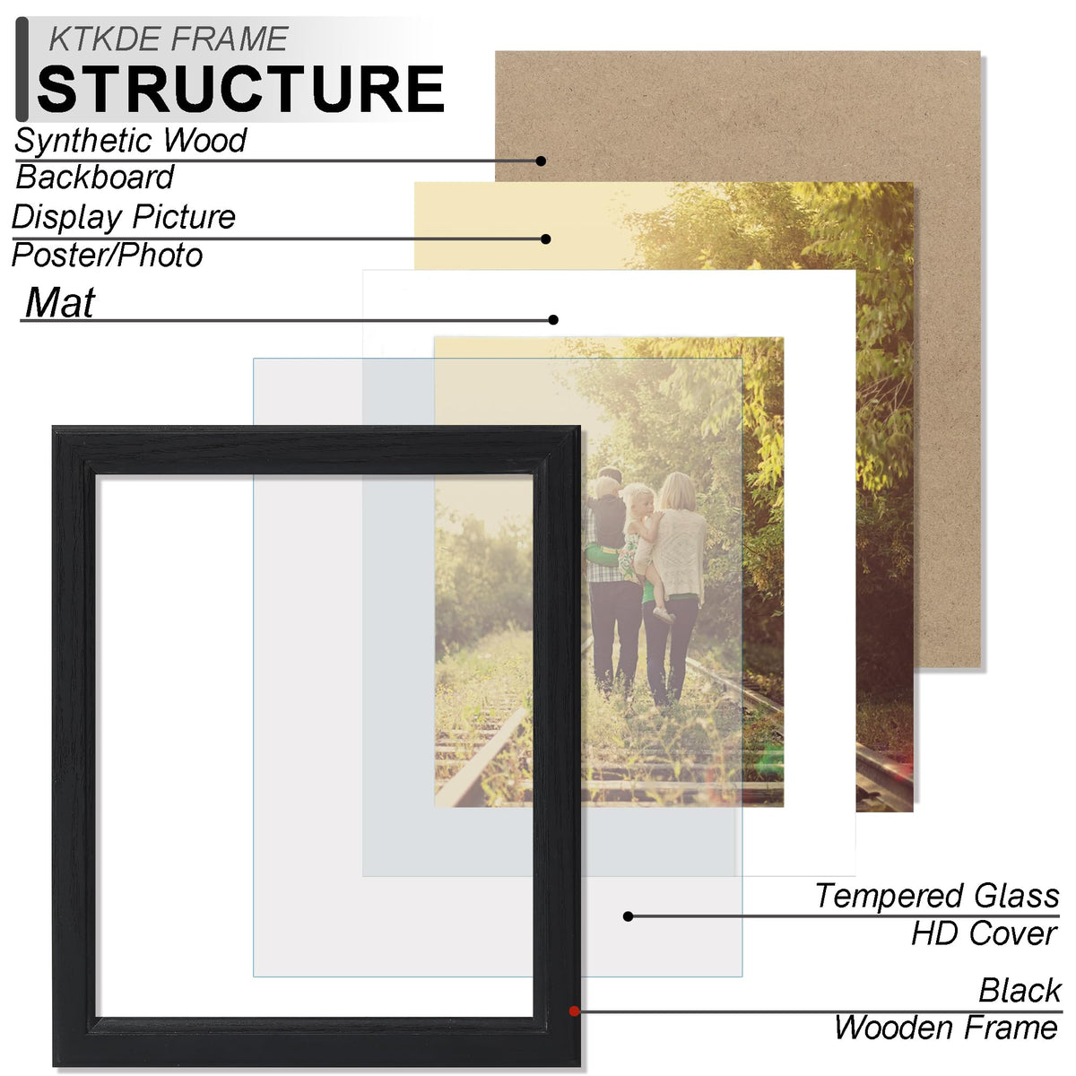 KTKDE 12x18 frame with mat for 11x17 photos, gallery-ready