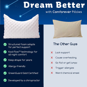 KUCEY adjustable-loft pillow lets you customize height for spinal alignment.