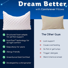 KUCEY washable removable cover makes care easy