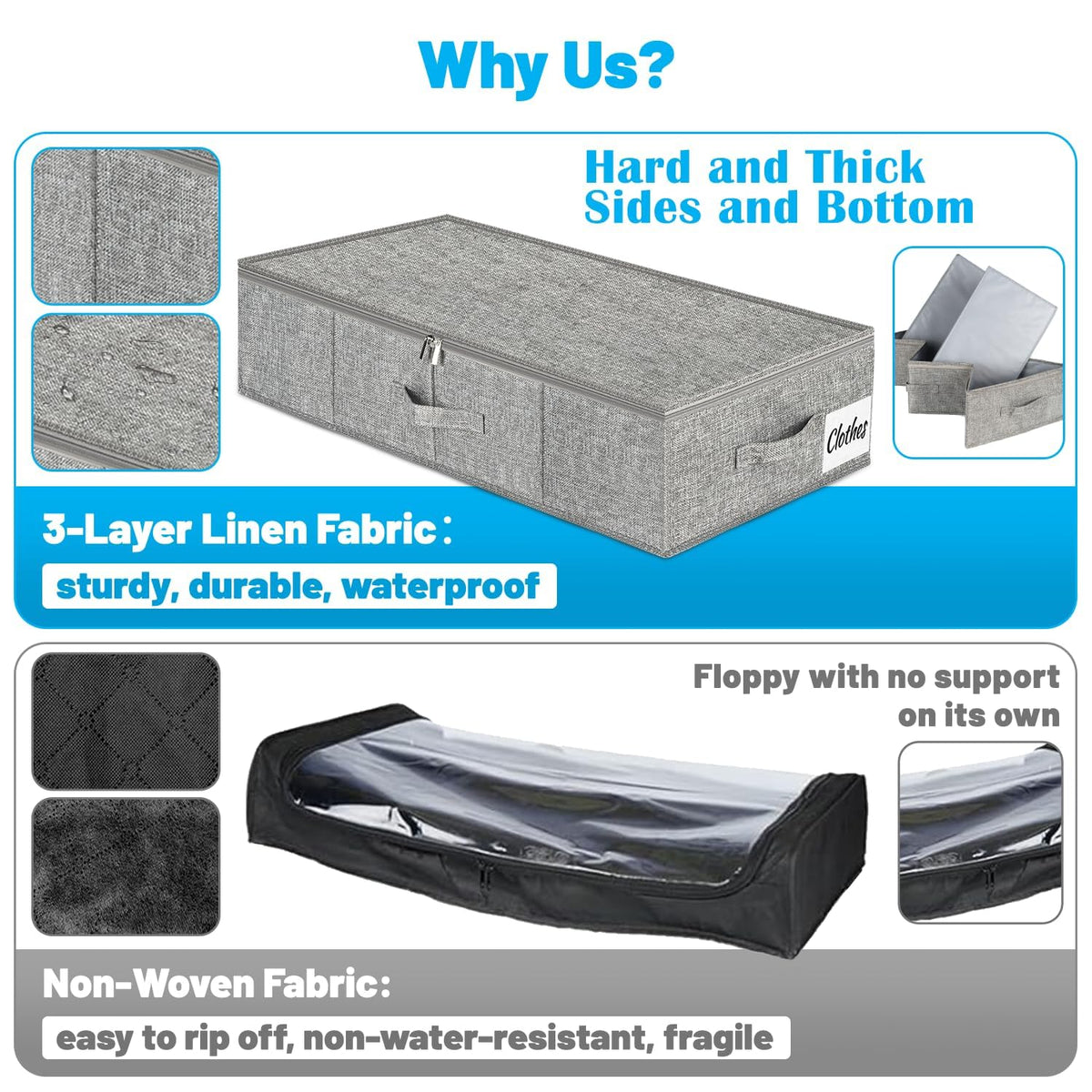 Kukikan reinforced sides and bottom provide sturdy storage for blankets and apparel.