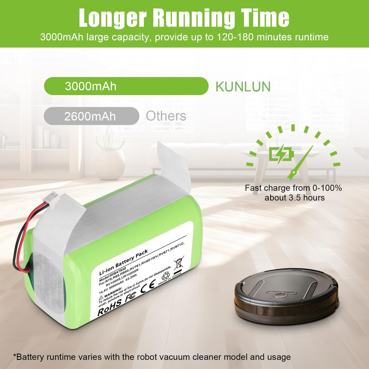 KUNLUN RVBAT850 ships with a 12-month warranty for reassurance.