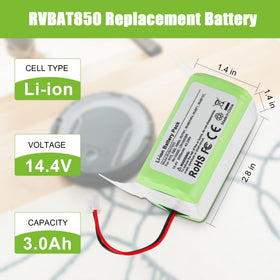KUNLUN RVBAT850 compatibility with a wide range of Shark Ion models.