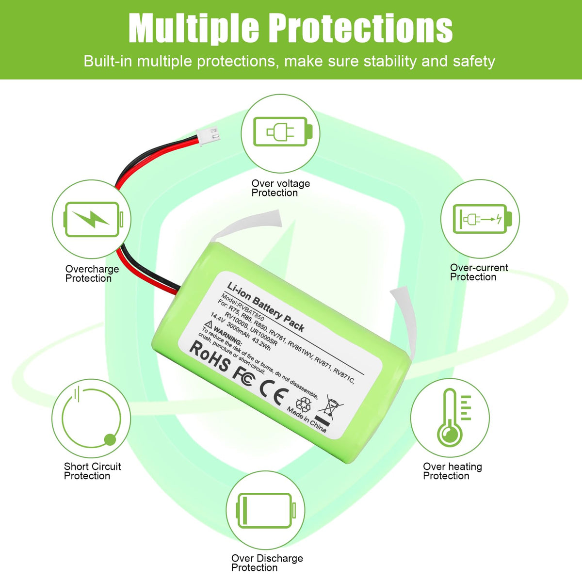 KUNLUN RVBAT850 safety features guard against overcharge and short circuits.