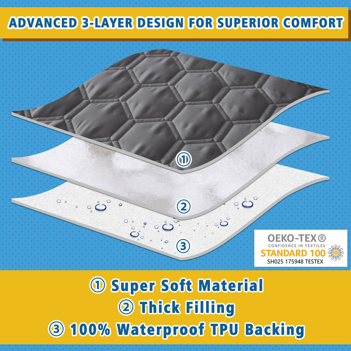 KUTUU breathable microfiber top layer for soft, cool contact with the sleeper