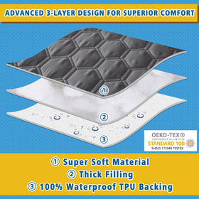 KUTUU breathable microfiber top layer for soft, cool contact with the sleeper