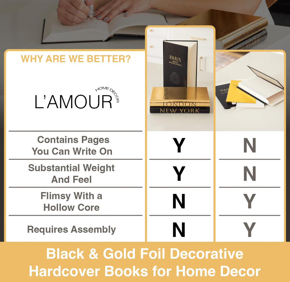 L’AMOUR HOME DECOR close-up gold foil cover adds refined luxury.