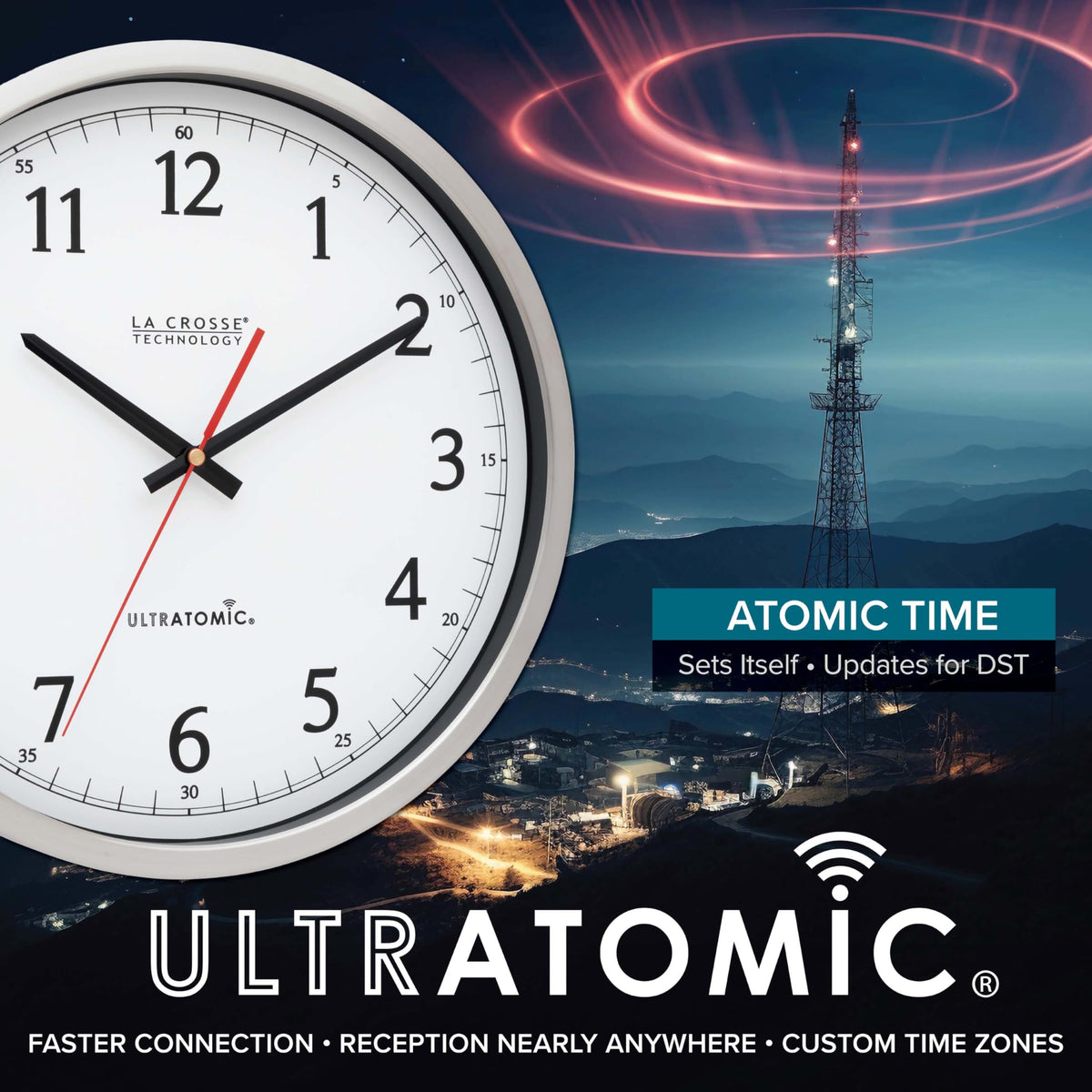 La Crosse UltrAtomic shatterproof lens protects display in busy environments.