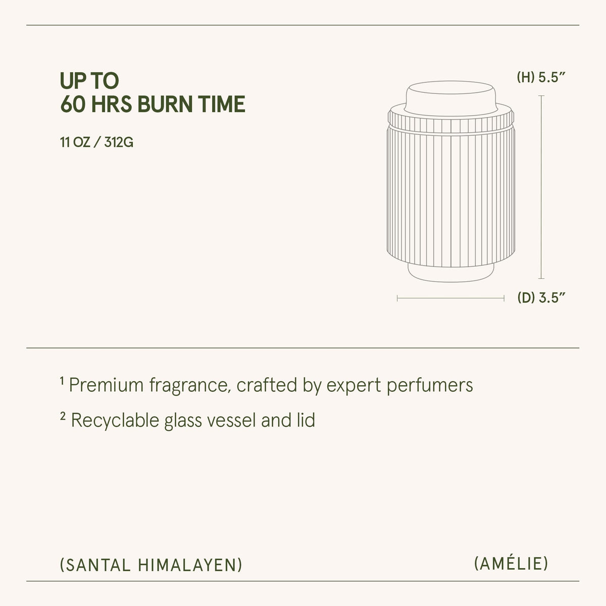 Amber glow from La Jolie Muse Santal Himalayen enhances evening ambience.
