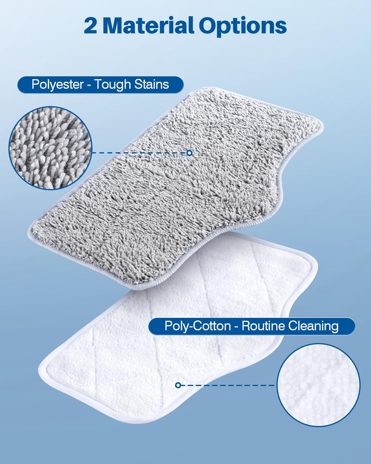 LABIGO reusable cleaning pads designed for eco-friendly, repeated use