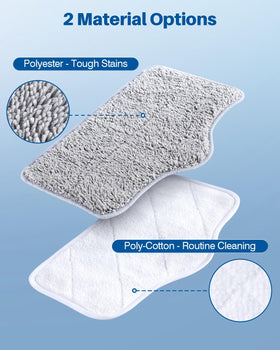 LABIGO reusable cleaning pads designed for eco-friendly, repeated use