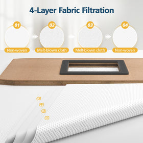 Lacvik E25/E28 dust bag 4-layer fabric detail emphasizes puncture resistance.