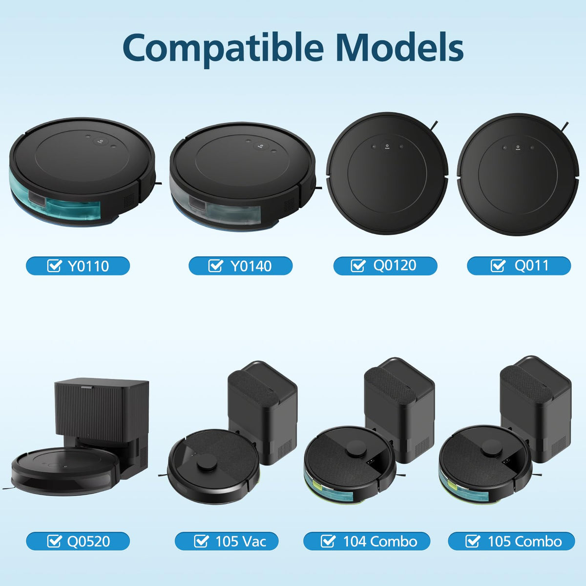 Lacvik HEPA filters showcasing filtration benefits for Roomba