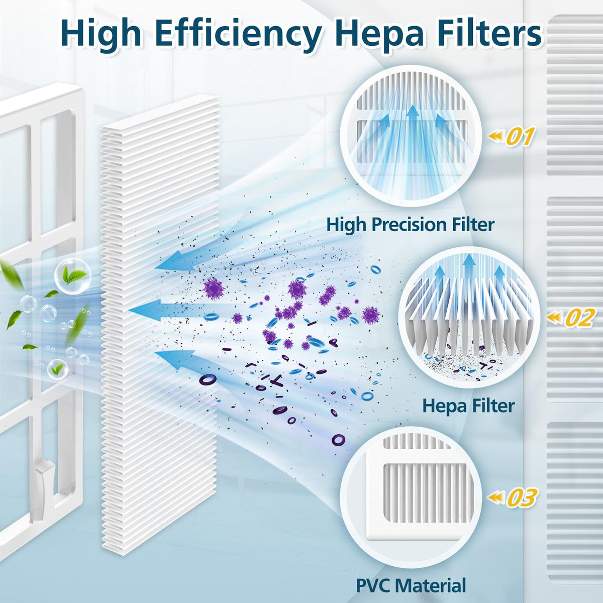 Lacvik Narwal Freo mop pads showcasing ultra-fine microfiber absorption and quick-dry properties