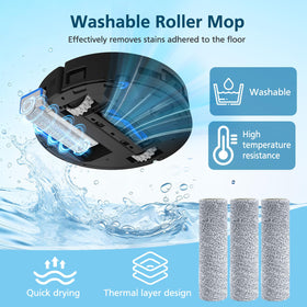 Lacvik T80 Omni HEPA filter traps fine particles for cleaner air