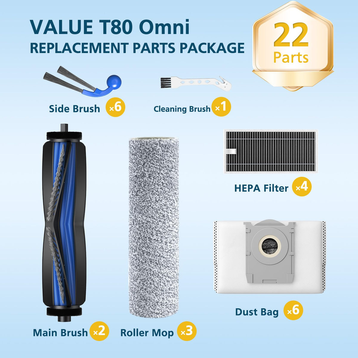 Lacvik T80 Omni in-use shows easy replacement and steady performance