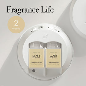 LAFCO bedroom mood image highlighting Chamomile Lavender ambiance