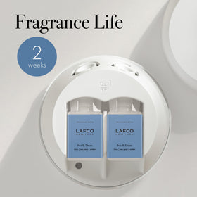 LAFCO Beach House mood visual emphasizes relaxing coastal vibe