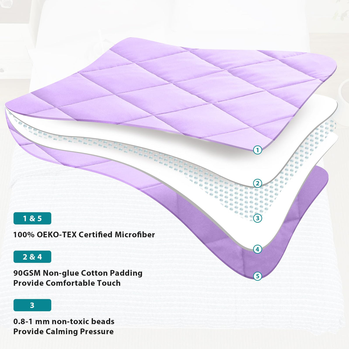 L'AGRATY weighted blanket hand wash friendly for easy care.