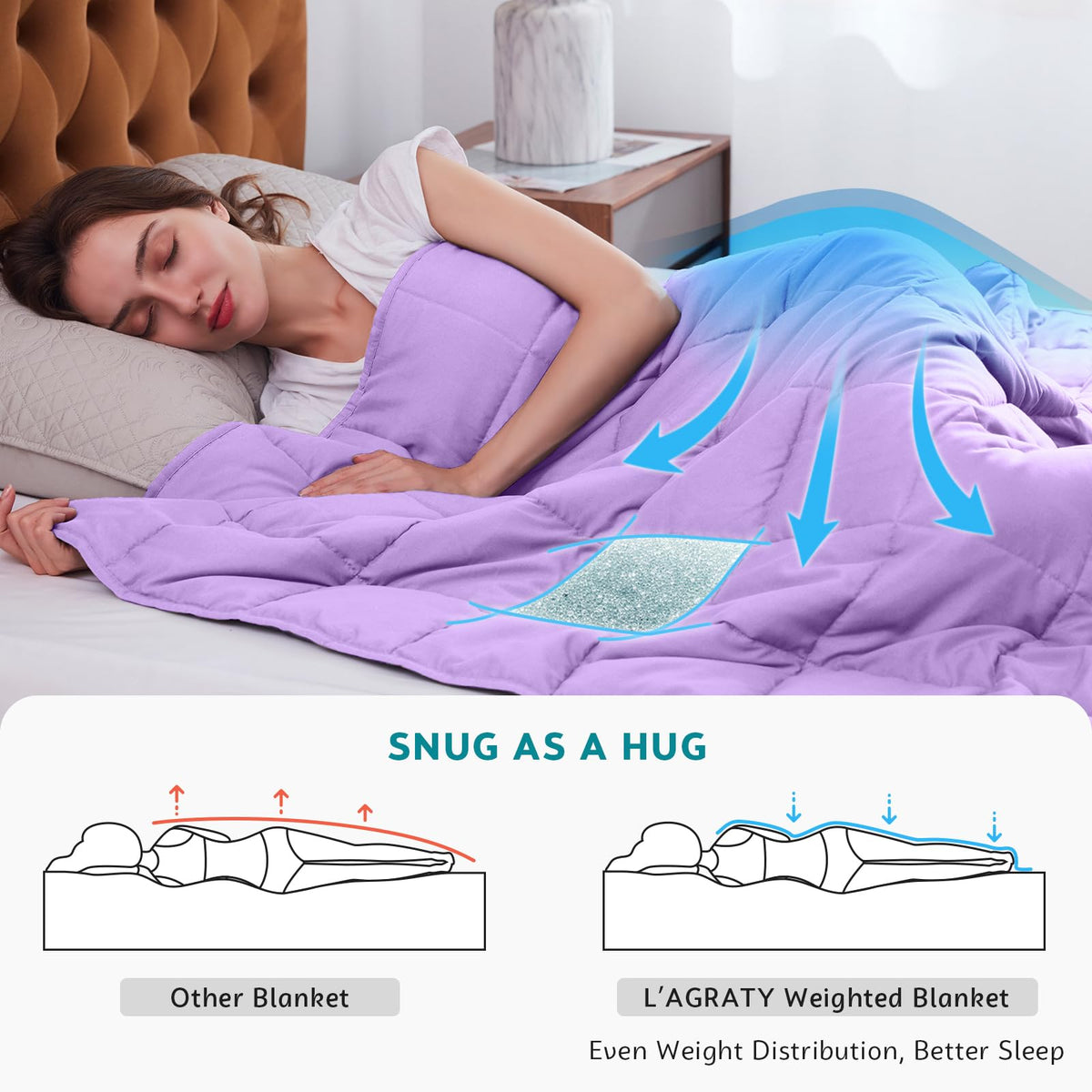 L'AGRATY weighted blanket glass beads visible for even distribution and cozy pressure.