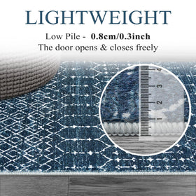 Lahome Moroccan Blue texture close-up, velvety surface for cozy living spaces