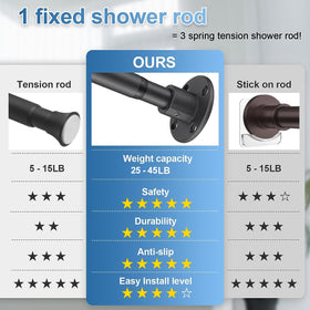 LAKEROD outdoor shower rod offers rustproof performance for patios and balconies.