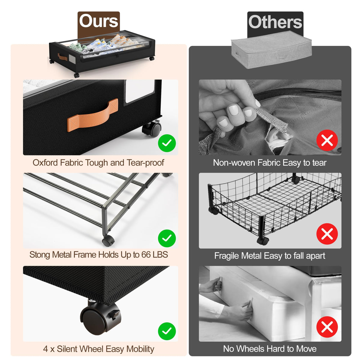 LAMU under-bed storage four 360-degree wheels for smooth rolling.
