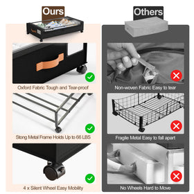 LAMU under-bed storage four 360-degree wheels for smooth rolling.