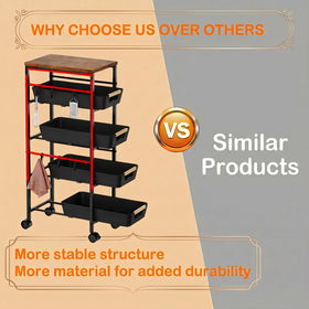 Landmok versatile cart for kitchen, bathroom, and laundry tasks.