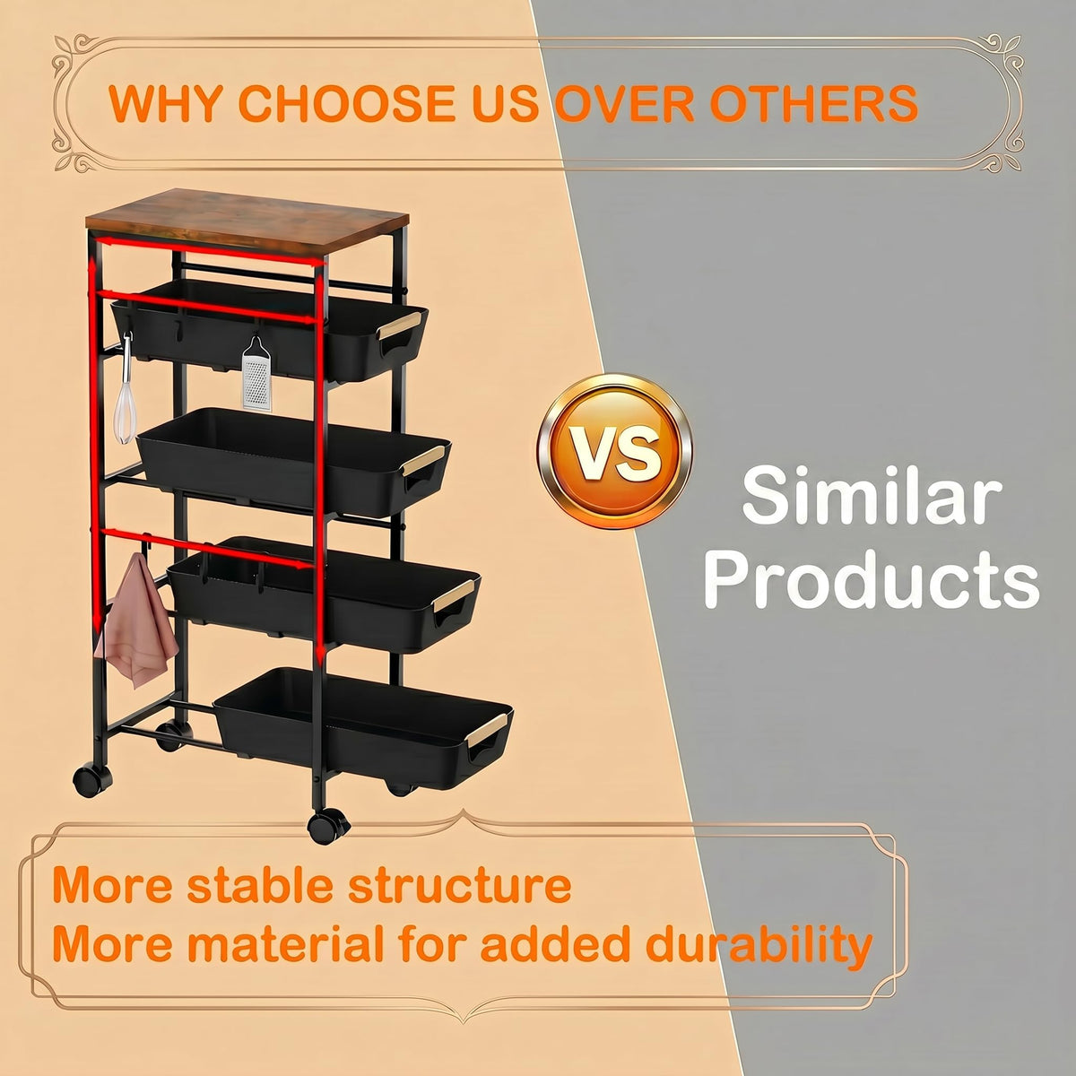 Landmok versatile cart for kitchen, bathroom, and laundry tasks.