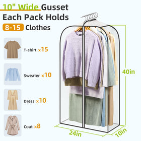 LANDNEOO dustproof breathable top protects fabrics while keeping closet air fresh.