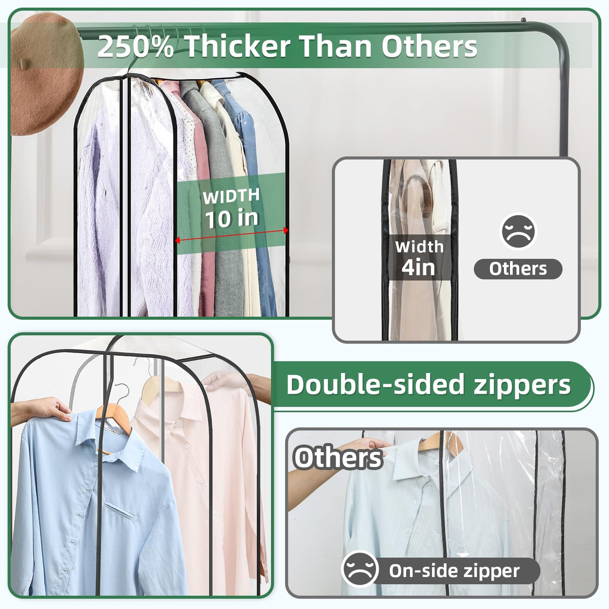 LANDNEOO reinforced zippers ensure smooth use during travel or storage.