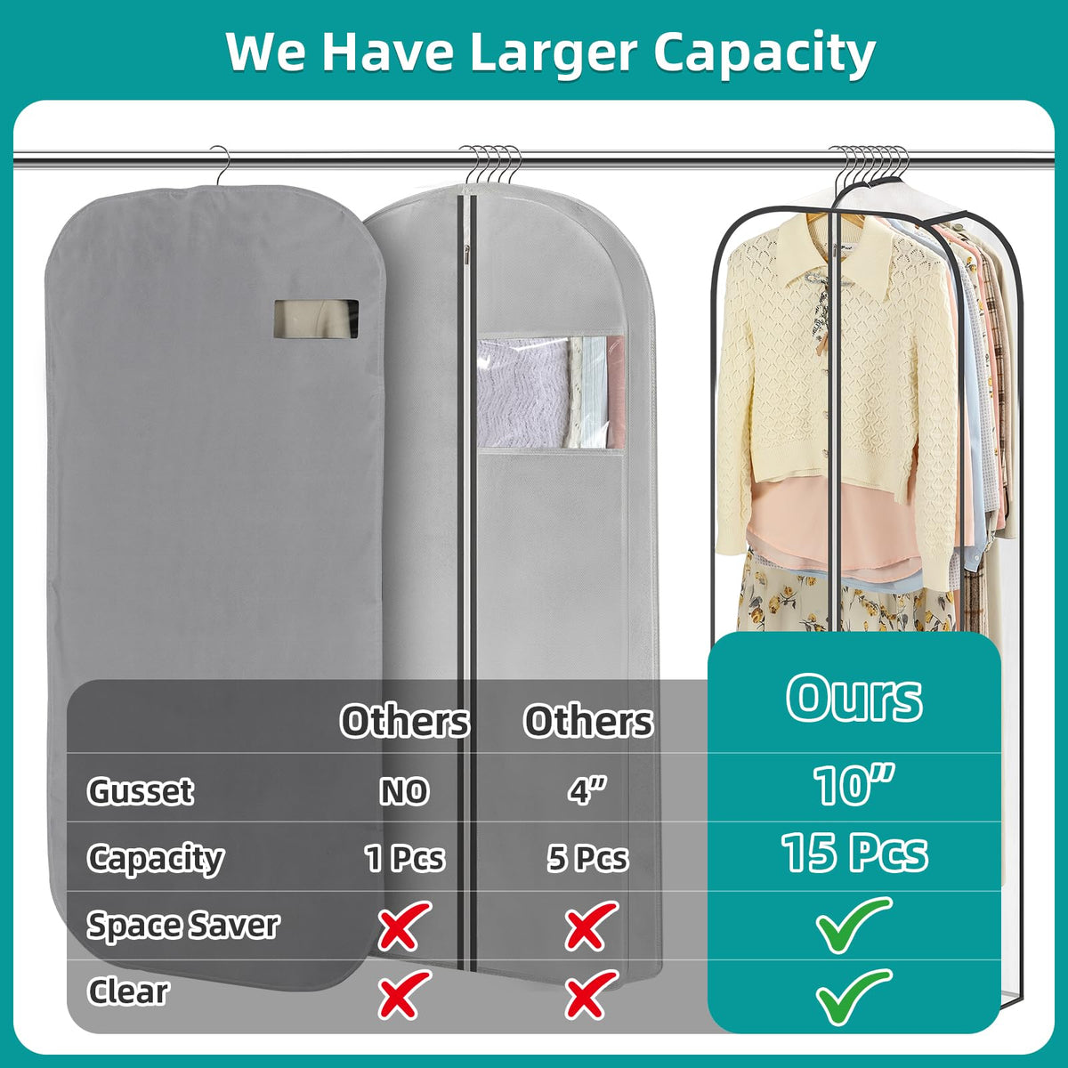 LANDNEOO space-saving set helps tidy closets and store multiple seasonal items.