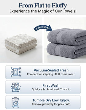 Lane Linen 16-piece family pack arranged for shared bathroom convenience.