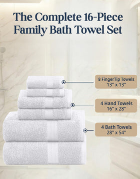 Lane Linen eight washcloths, 13 by 13 inches, neatly arranged for quick-drying convenience