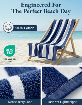LANE LINEN absorbent quick-dry towel ready for beach trips and travel.