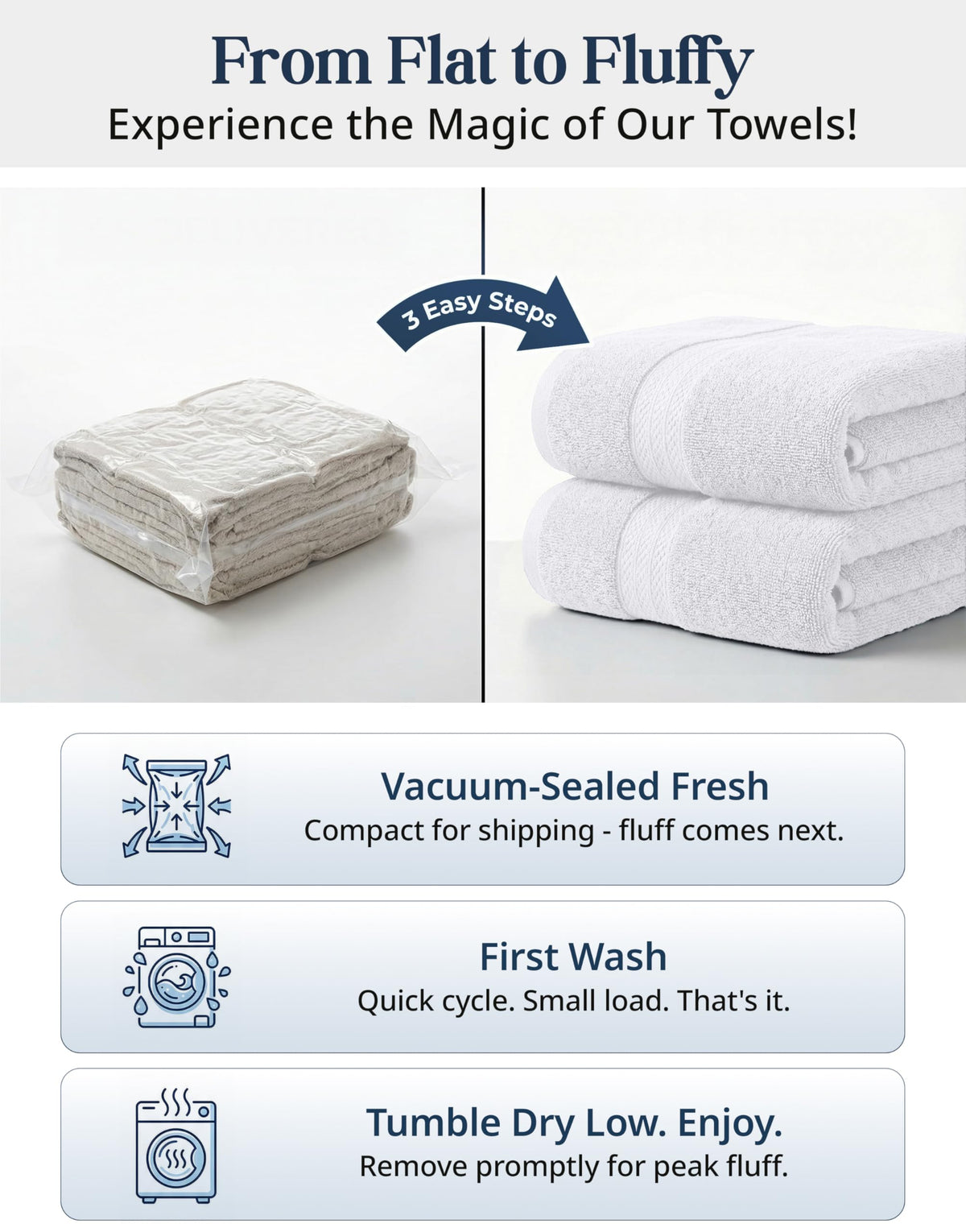 Lane Linen towels folded in a neat stack for daily use