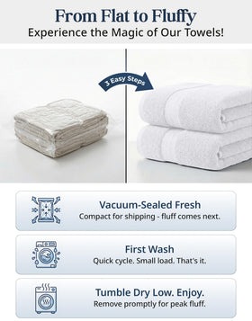 Lane Linen towels folded in a neat stack for daily use